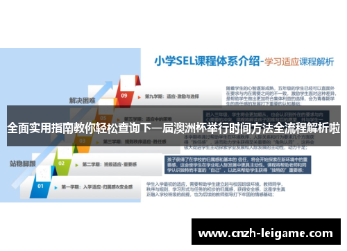 全面实用指南教你轻松查询下一届澳洲杯举行时间方法全流程解析啦