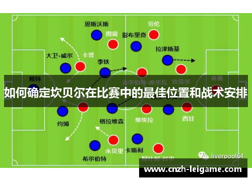 如何确定坎贝尔在比赛中的最佳位置和战术安排
