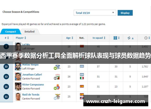 西甲赛季数据分析工具全面解析球队表现与球员数据趋势