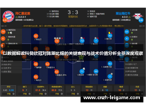 以数据解读科曼欧冠对阵莱比锡的关键表现与战术价值分析全景深度观察
